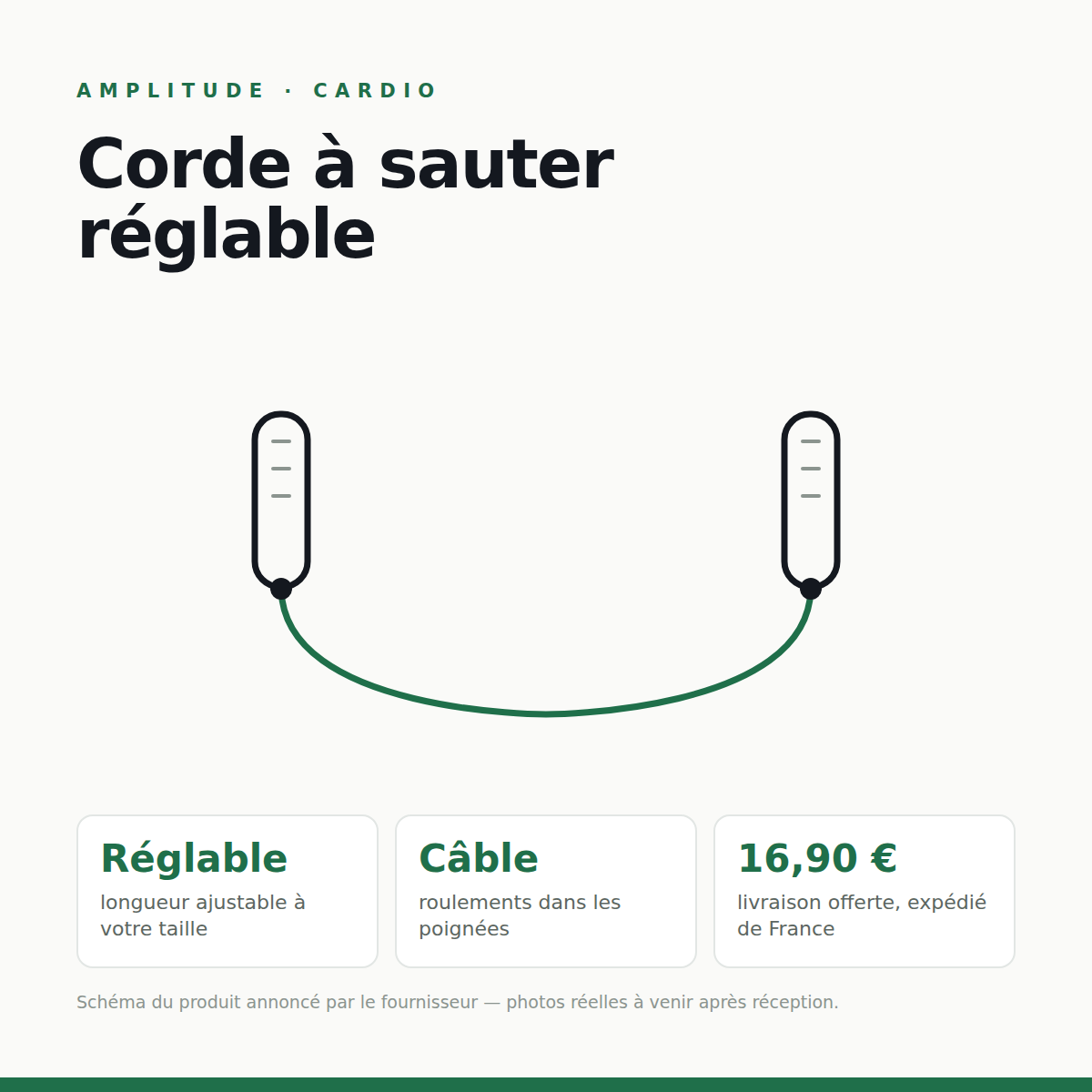 Schéma de la corde à sauter réglable Amplitude : deux poignées et câble ajustable